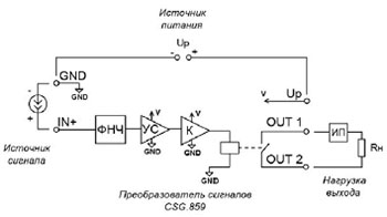 Рис.2. Схема подключения преобразователя CSG.859.4213.2431REL.11 к источнику питания выходной цепи