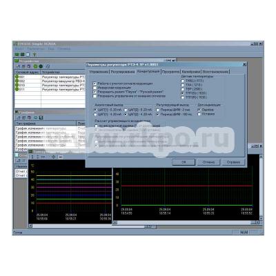 Программное обеспечение Scada (ERGOS-SCADA)